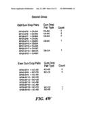 METHOD FOR ENCODING AND DECODING DATA diagram and image