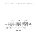 METHOD FOR ENCODING AND DECODING DATA diagram and image