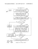 METHOD FOR ENCODING AND DECODING DATA diagram and image