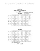 METHOD FOR ENCODING AND DECODING DATA diagram and image