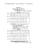 METHOD FOR ENCODING AND DECODING DATA diagram and image