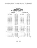 METHOD FOR ENCODING AND DECODING DATA diagram and image