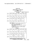 METHOD FOR ENCODING AND DECODING DATA diagram and image