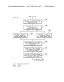 METHOD FOR ENCODING AND DECODING DATA diagram and image