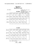 METHOD FOR ENCODING AND DECODING DATA diagram and image