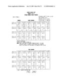 METHOD FOR ENCODING AND DECODING DATA diagram and image