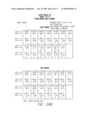 METHOD FOR ENCODING AND DECODING DATA diagram and image