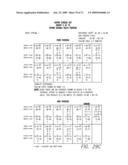 METHOD FOR ENCODING AND DECODING DATA diagram and image