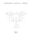 ENHANCED CONTROL FOR COMPRESSION AND DECOMPRESSION OF SAMPLED SIGNALS diagram and image