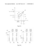 ENHANCED CONTROL FOR COMPRESSION AND DECOMPRESSION OF SAMPLED SIGNALS diagram and image