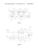 ENHANCED CONTROL FOR COMPRESSION AND DECOMPRESSION OF SAMPLED SIGNALS diagram and image