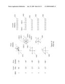 ENHANCED CONTROL FOR COMPRESSION AND DECOMPRESSION OF SAMPLED SIGNALS diagram and image