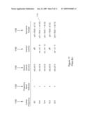 ENHANCED CONTROL FOR COMPRESSION AND DECOMPRESSION OF SAMPLED SIGNALS diagram and image