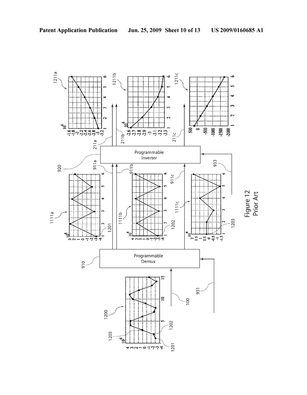 ENHANCED CONTROL FOR COMPRESSION AND DECOMPRESSION OF SAMPLED SIGNALS - diagram, schematic, and image 11