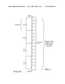 HIGH SPEED RESISTOR-BASED DIGITAL-TO-ANALOG CONVERTER (DAC) ARCHITECTURE diagram and image