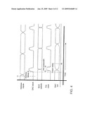 HIGH SPEED RESISTOR-BASED DIGITAL-TO-ANALOG CONVERTER (DAC) ARCHITECTURE diagram and image