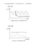 RADAR APPARATUS AND INTERFERENCE DETECTION METHOD diagram and image