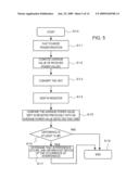 RADAR APPARATUS AND INTERFERENCE DETECTION METHOD diagram and image