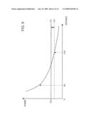 RADAR APPARATUS AND INTERFERENCE DETECTION METHOD diagram and image