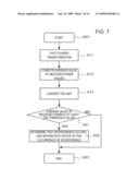 RADAR APPARATUS AND INTERFERENCE DETECTION METHOD diagram and image