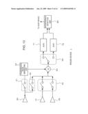 RADAR APPARATUS AND INTERFERENCE DETECTION METHOD diagram and image