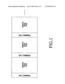 Method and apparatus for estimating location to support location based service of terminal in mobile communication system diagram and image