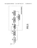 Method and apparatus for estimating location to support location based service of terminal in mobile communication system diagram and image