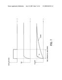 MEASUREMENT OF PIXEL CURRENT IN DISPLAY DEVICE diagram and image