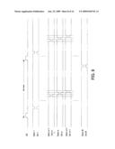 MEASUREMENT OF PIXEL CURRENT IN DISPLAY DEVICE diagram and image