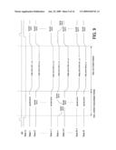 MEASUREMENT OF PIXEL CURRENT IN DISPLAY DEVICE diagram and image
