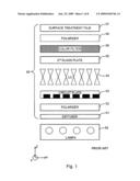 Light Valve Display Using Low Resolution Programmable Color Backlighting diagram and image