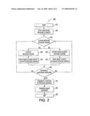 LATERAL PRESSURE SENSORS FOR TOUCH SCREENS diagram and image