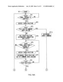 COMMUNICATION APPARATUS, INPUT CONTROL METHOD AND INPUT CONTROL PROGRAM diagram and image