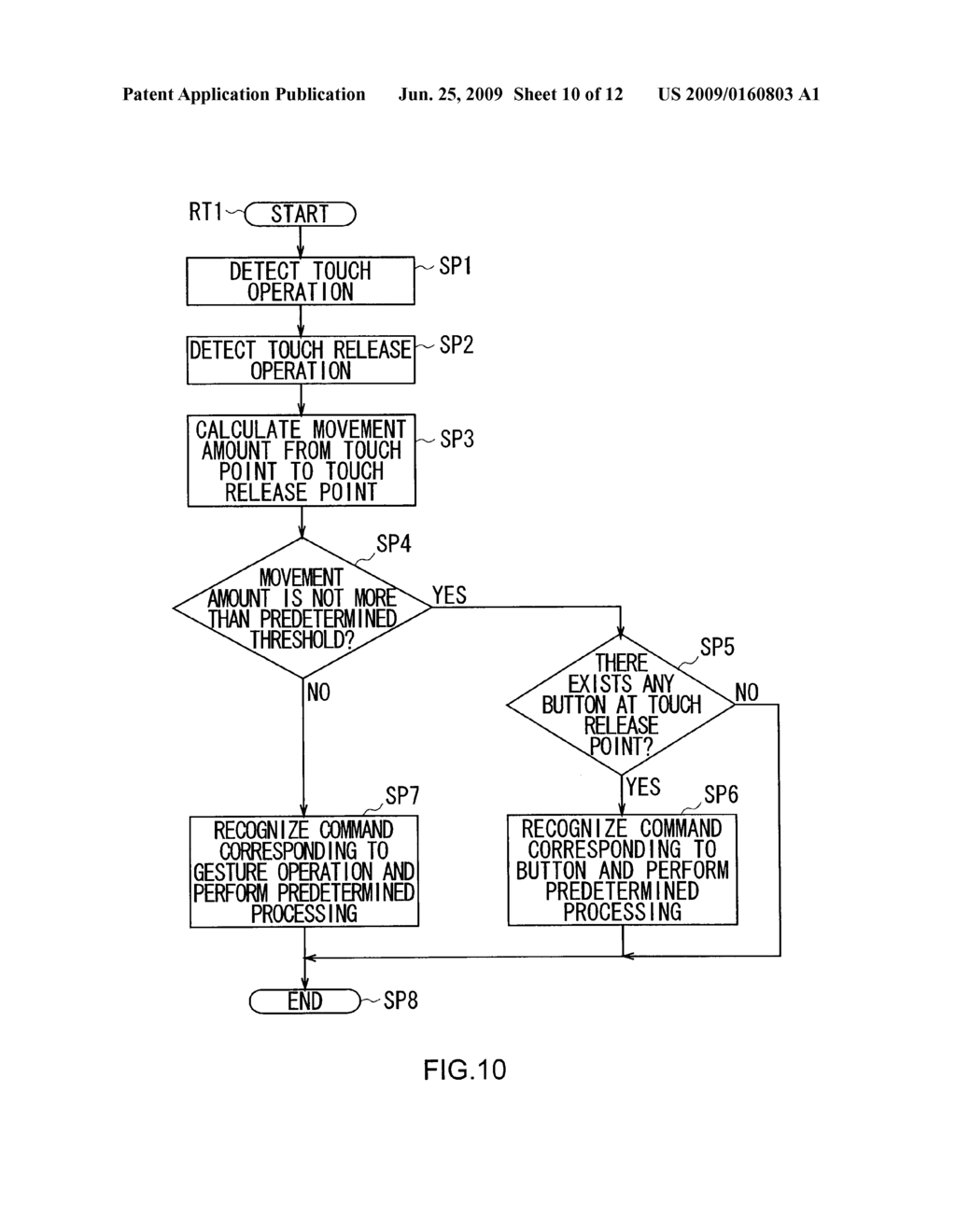 INFORMATION PROCESSING DEVICE AND TOUCH OPERATION DETECTION METHOD - diagram, schematic, and image 11