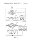 SIGNAL PROCESSING CIRCUIT AND METHOD diagram and image