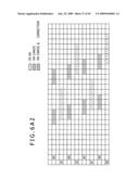 Display device, method for driving same, and electronic apparatus diagram and image