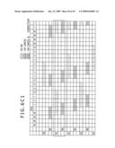 Display device, method for driving same, and electronic apparatus diagram and image