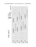 Display device, method for driving same, and electronic apparatus diagram and image