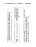 HEAD UNIT ARRANGEMENT METHOD, LIQUID DROPLET EJECTION APPARATUS, METHOD OF MANUFACTURING ELECTRO-OPTIC DEVICE, AND ELECTRO-OPTIC DEVICE diagram and image