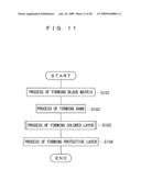 HEAD UNIT ARRANGEMENT METHOD, LIQUID DROPLET EJECTION APPARATUS, METHOD OF MANUFACTURING ELECTRO-OPTIC DEVICE, AND ELECTRO-OPTIC DEVICE diagram and image