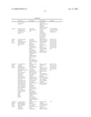 INKJET PRINTHEAD WITH HEATER ELEMENT CLOSE TO DRIVE CIRCUITS diagram and image