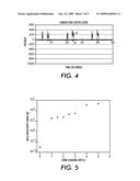 Pressure And Transfix Rollers For A Solid Ink Jet Printing Apparatus diagram and image