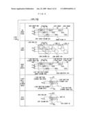  Exposure Head and an Image Forming Apparatus diagram and image