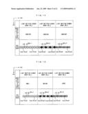  Exposure Head and an Image Forming Apparatus diagram and image