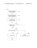 CAMERA CONTROL METHOD FOR VEHICLE ENTRAMCE CONTROL SYSTEM diagram and image