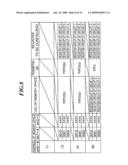 REGISTER CONFIGURATION CONTROL DEVICE, REGISTER CONFIGURATION CONTROL METHOD, AND PROGRAM FOR IMPLEMENTING THE METHOD diagram and image