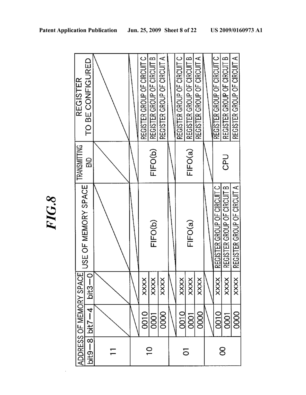 REGISTER CONFIGURATION CONTROL DEVICE, REGISTER CONFIGURATION CONTROL METHOD, AND PROGRAM FOR IMPLEMENTING THE METHOD - diagram, schematic, and image 09