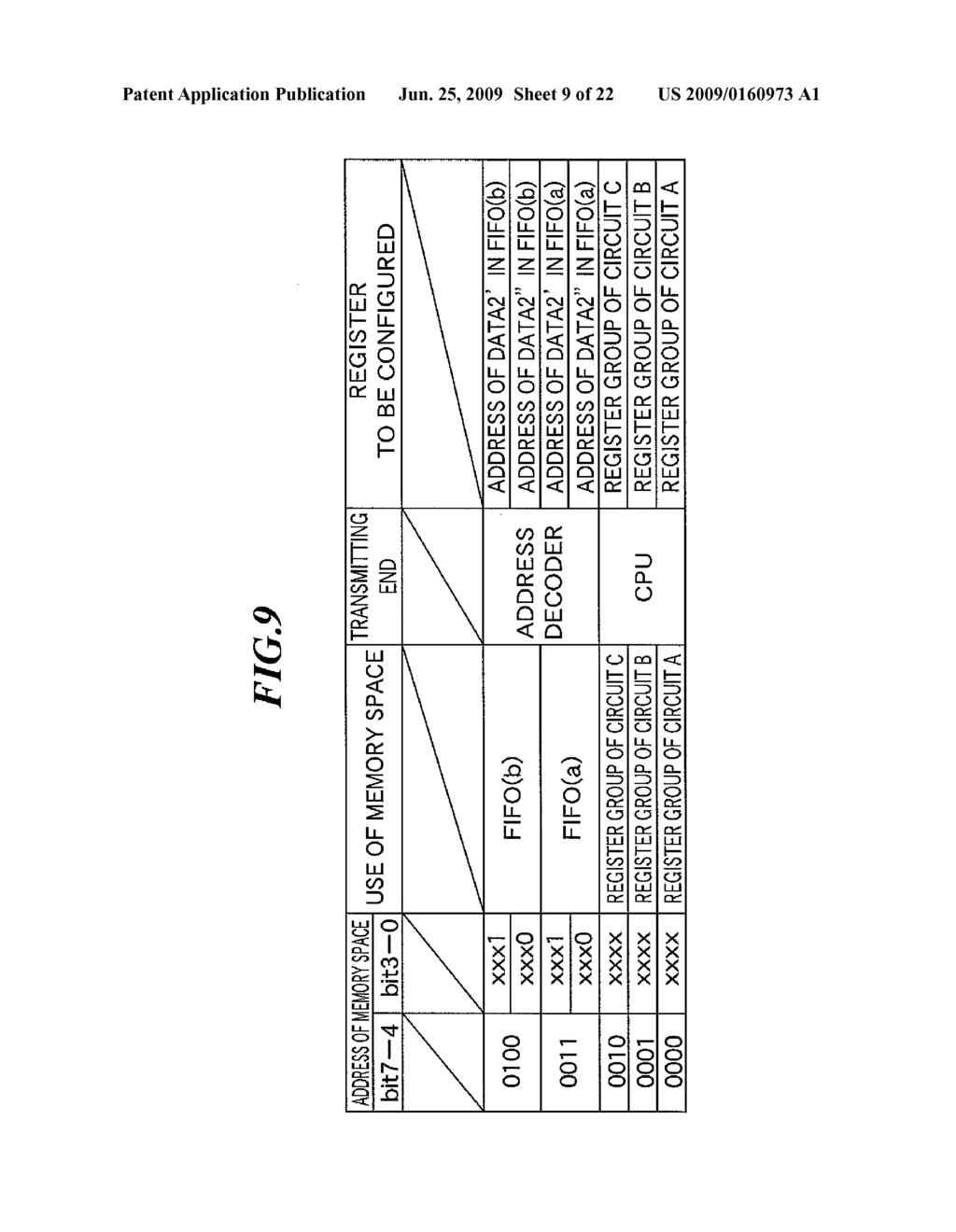 REGISTER CONFIGURATION CONTROL DEVICE, REGISTER CONFIGURATION CONTROL METHOD, AND PROGRAM FOR IMPLEMENTING THE METHOD - diagram, schematic, and image 10
