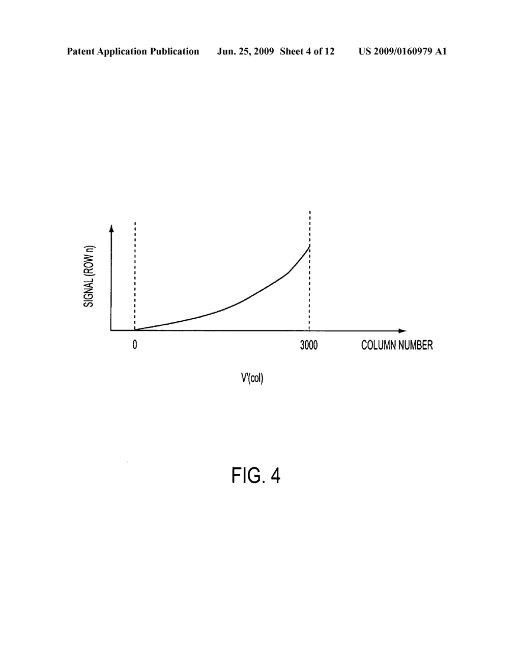 Methods and apparatuses for double sided dark reference pixel row-wise dark level non-uniformity compensation in image signals - diagram, schematic, and image 05