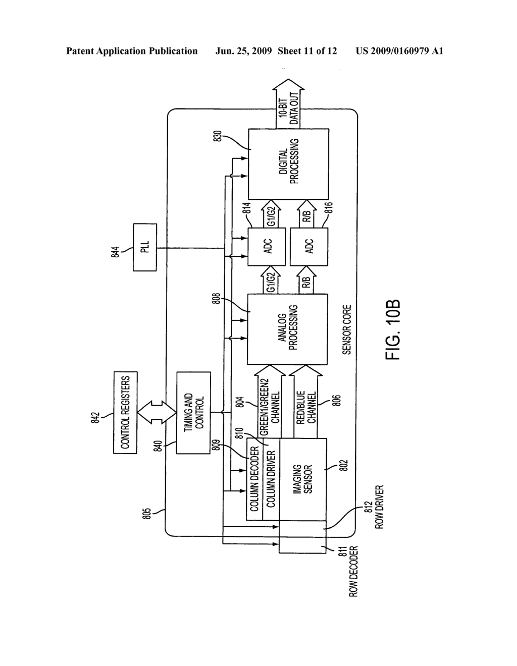 Methods and apparatuses for double sided dark reference pixel row-wise dark level non-uniformity compensation in image signals - diagram, schematic, and image 12